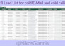create a custom and targeted b2b lead list